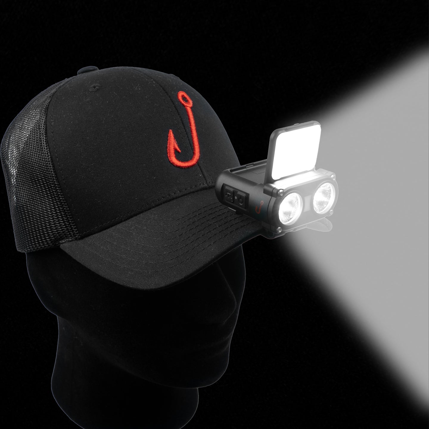 Jigging World Motion Sensor 600 Lumens LED Headlamps